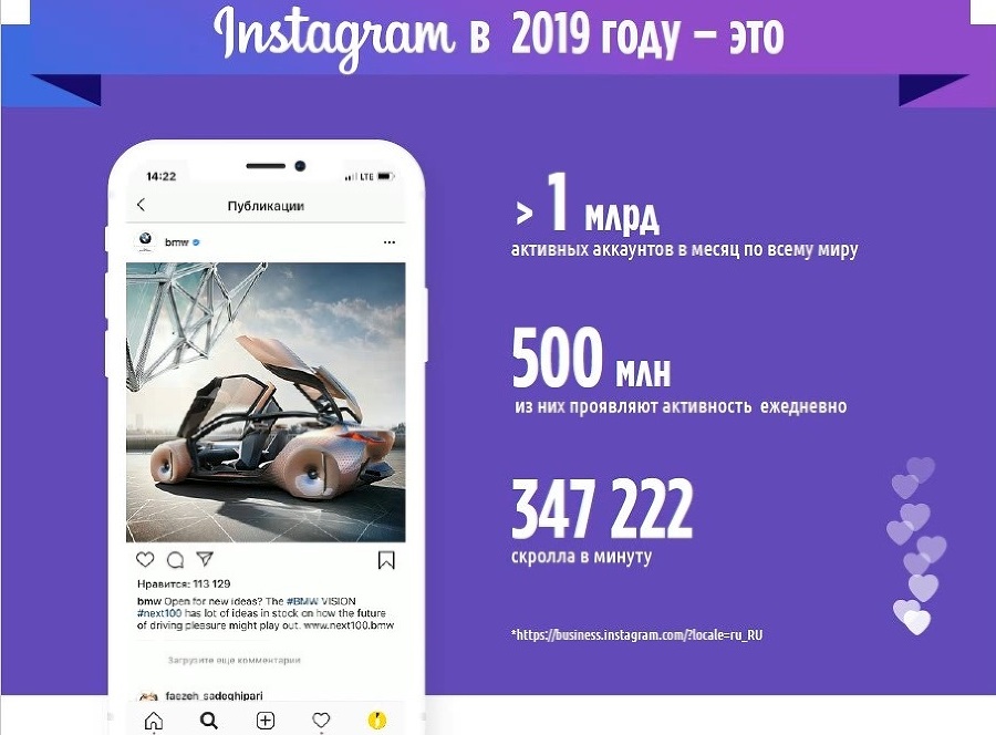 Я – Апостол красоты! Как взорвать Instagram в бьюти-сфере и не только - _0.jpg