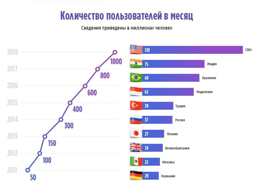 Я – Апостол красоты! Как взорвать Instagram в бьюти-сфере и не только - _3.jpg