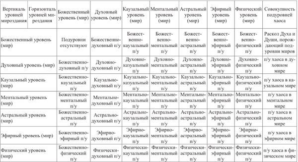 Жизненно-магнетический крест и слово невербального мышления - imgc949baa50a874fcab4bd0230578e5d9a.jpg