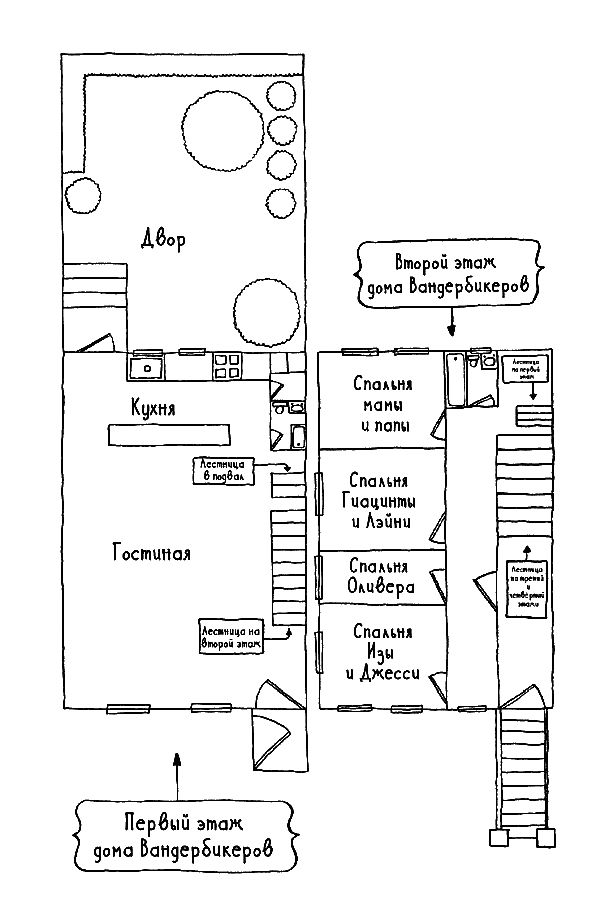 Вандербикеры и таинственный сад - _006.png