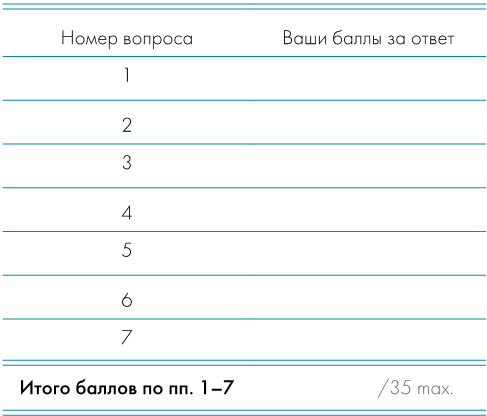 Переключение на силу. Как научиться видеть в детях сильные стороны, чтобы помочь им расцвести - i_004.png