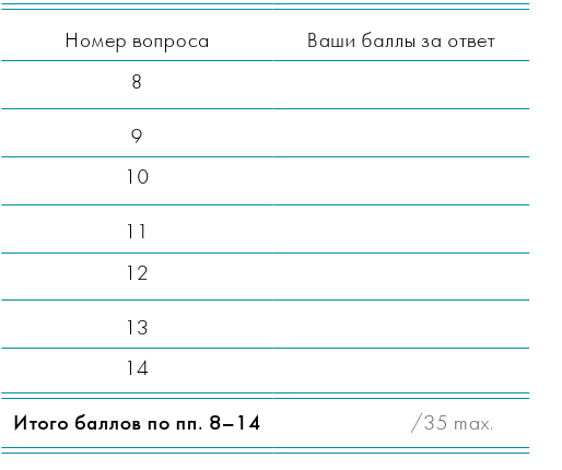 Переключение на силу. Как научиться видеть в детях сильные стороны, чтобы помочь им расцвести - i_005.png