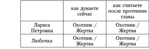 Автор жизни. Как создавать успешный жизненный сценарий - i_002.jpg