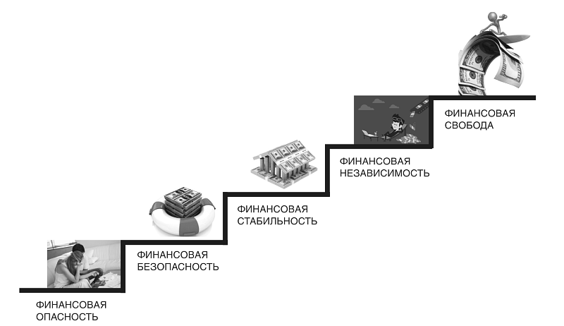 Лестница к Финансовой Свободе - i_001.png