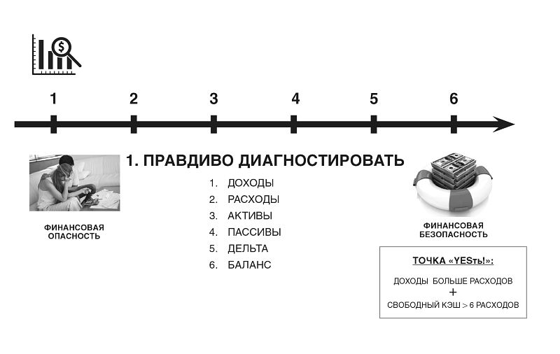 Лестница к Финансовой Свободе - i_005.png