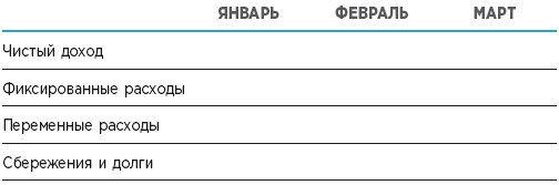 Жизнь в порядке. Как избавиться от хаоса и обрести баланс в ежедневной рутине - i_003.png