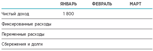 Жизнь в порядке. Как избавиться от хаоса и обрести баланс в ежедневной рутине - i_004.png