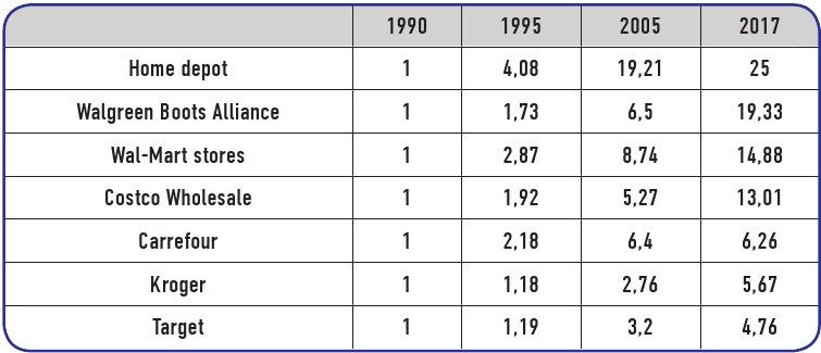 От носорога к единорогу. Как провести компанию через трансформацию в цифровую эпоху и избежать смертельных ловушек - i_002.png