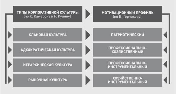 Мотивация торговых команд - i_006.jpg