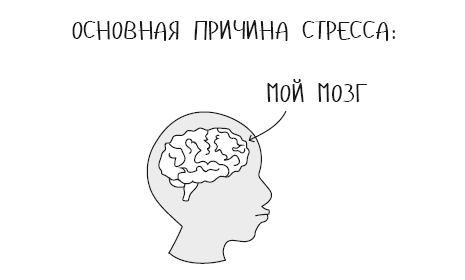 Без обид! Как эмоциональный интеллект помогает общаться с коллегами и руководством - i_017.png