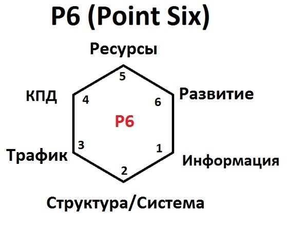 P6 - _0.jpg