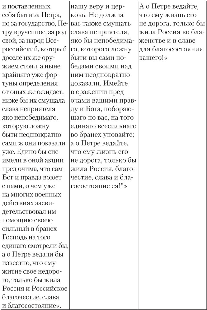 Новгородская земля, Санкт-Петербург и Швеция в XVII–XVIII вв.: Сборник статей к 100-летию со дня рождения Игоря Павловича Шаскольского - img182c49a12b6348f4b141608162b5418b.jpg