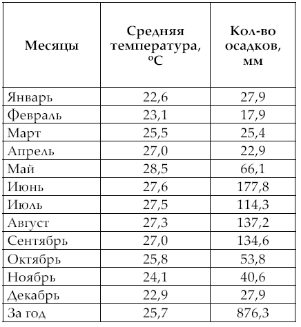 Сообщение о делах в Юкатане - i_003.png