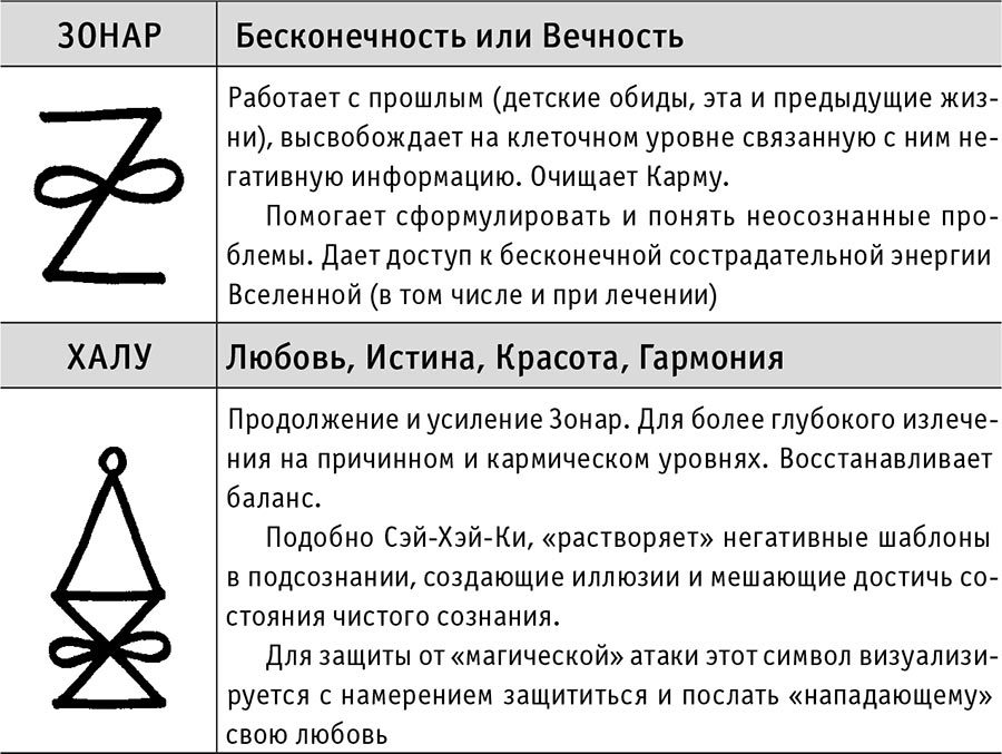 Рэйки: Сила, Радость, Любовь. Том II. Многообразие Рэйки - i_008.jpg