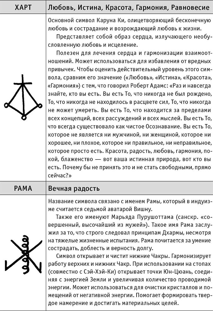 Рэйки: Сила, Радость, Любовь. Том II. Многообразие Рэйки - i_009.jpg