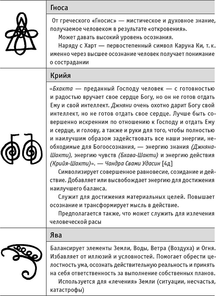 Рэйки: Сила, Радость, Любовь. Том II. Многообразие Рэйки - i_010.jpg