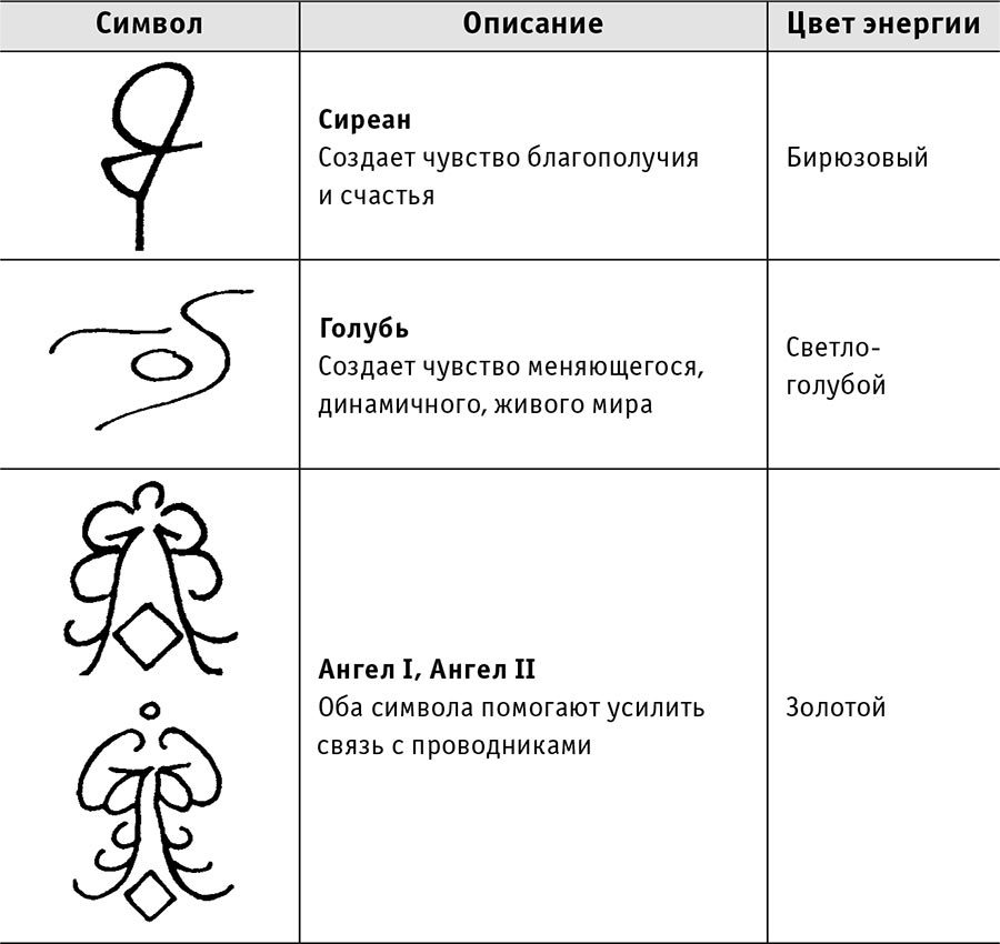 Рэйки: Сила, Радость, Любовь. Том II. Многообразие Рэйки - i_019.jpg