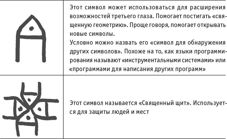 Рэйки: Сила, Радость, Любовь. Том II. Многообразие Рэйки - i_032.jpg