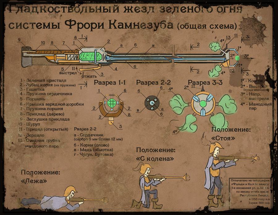 История одного солдата (СИ) - img2.jpg