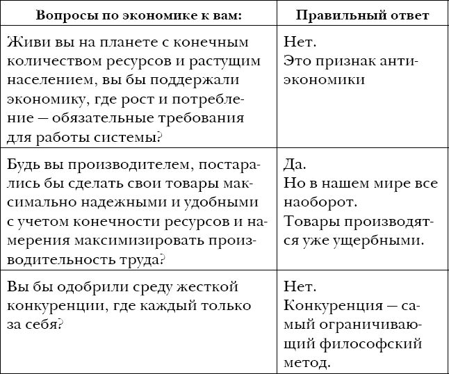 Закон больших денег. Как создать изобилие из зарплаты - i_001.png