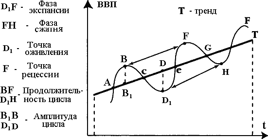 Гиперболический рост населения Земли и эволюция человека - i_007.png