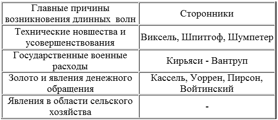 Гиперболический рост населения Земли и эволюция человека - i_008.png