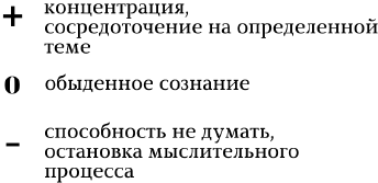 Таро. Суть, значения и работа с самой известной колодой в мире - i_004.png