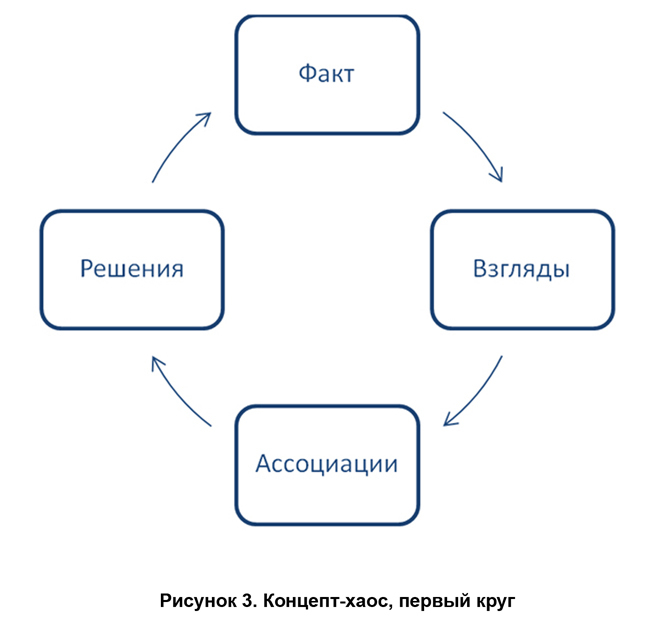 У ВСЕХ УСПЕХ, У ВАС ПРОВАЛ - _2.jpg