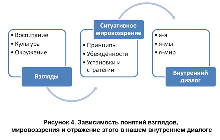 У ВСЕХ УСПЕХ, У ВАС ПРОВАЛ - _3.jpg