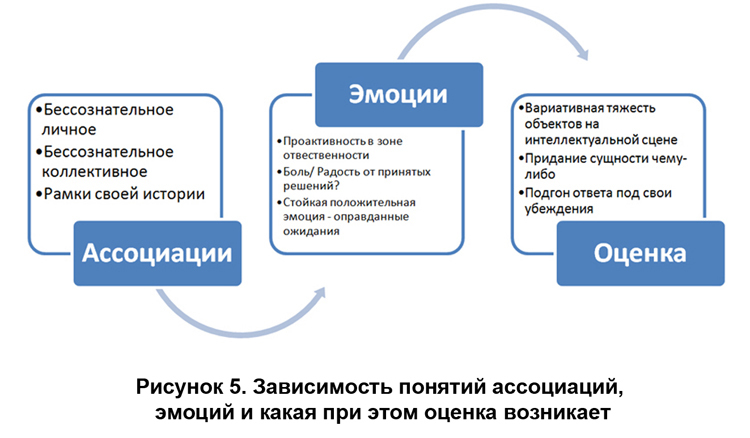 У ВСЕХ УСПЕХ, У ВАС ПРОВАЛ - _4.jpg