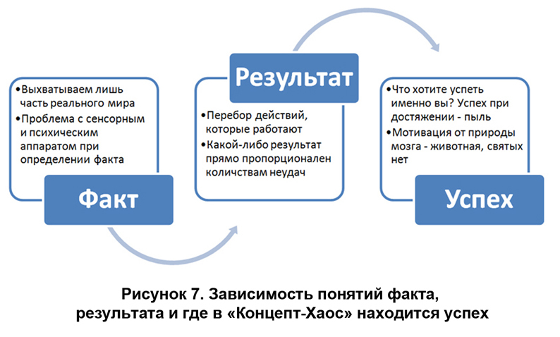 У ВСЕХ УСПЕХ, У ВАС ПРОВАЛ - _6.jpg