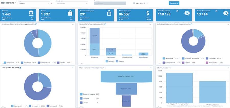 Этажи. Сила управления - i_019.jpg