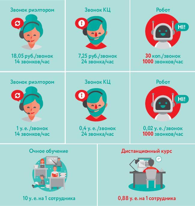 Этажи. Сила управления - i_020.jpg