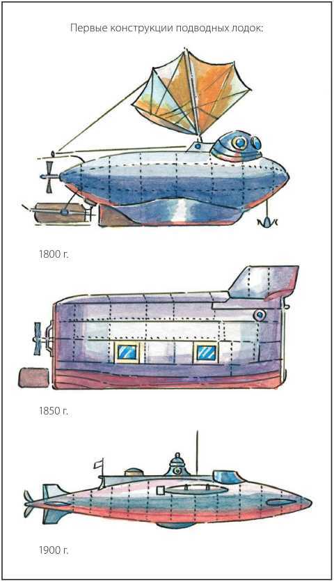 Азбука гардемарина - i_109.jpg