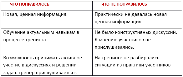 Бизнес-тренинги. Как разработать, продать и провести - i_001.png