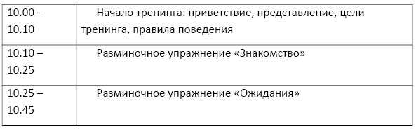 Бизнес-тренинги. Как разработать, продать и провести - i_003.png