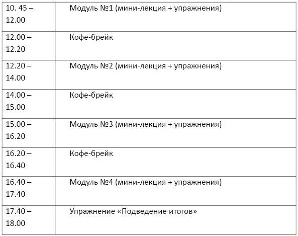 Бизнес-тренинги. Как разработать, продать и провести - i_004.png