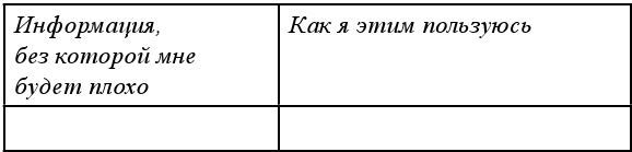 Digital минимализм. Как навести порядок в цифровой среде, перестать зависеть от гаджетов и делать то, что нравится - i_001.jpg