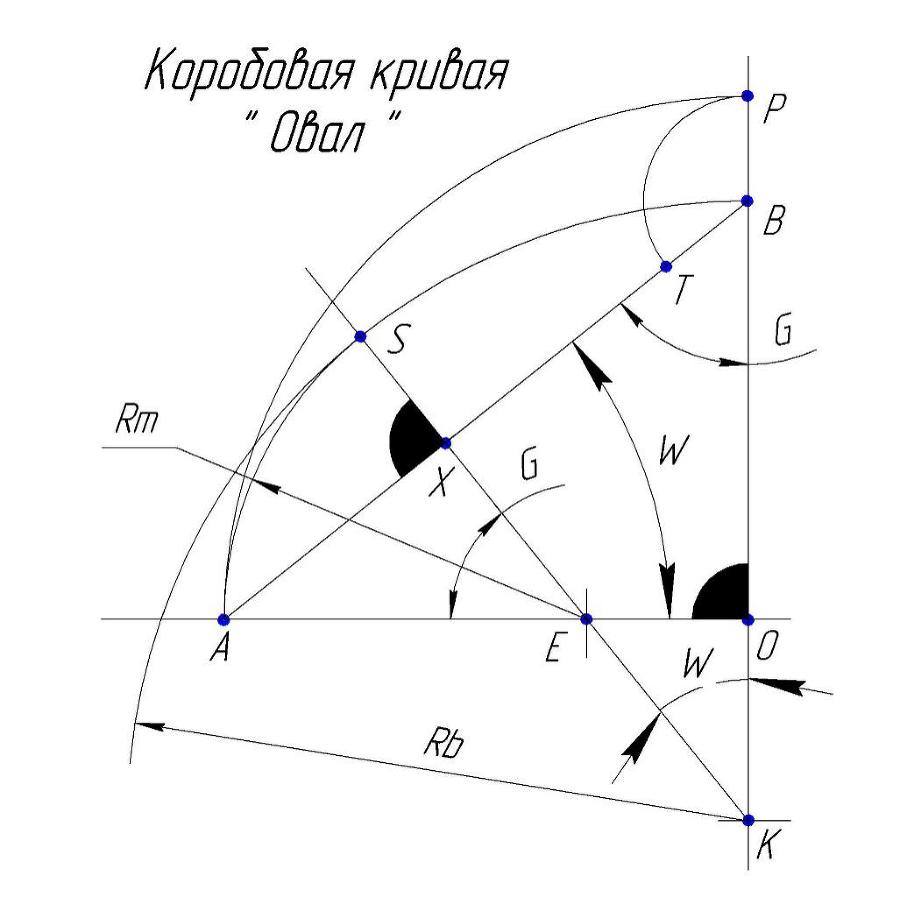 Python-3. Полезные программы. Книга вторая - _3.jpg