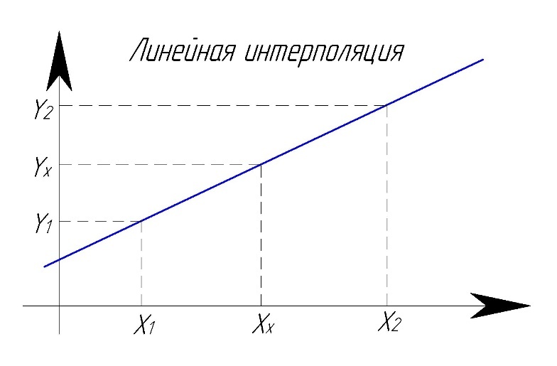 Python-3. Полезные программы. Книга вторая - _0.jpg