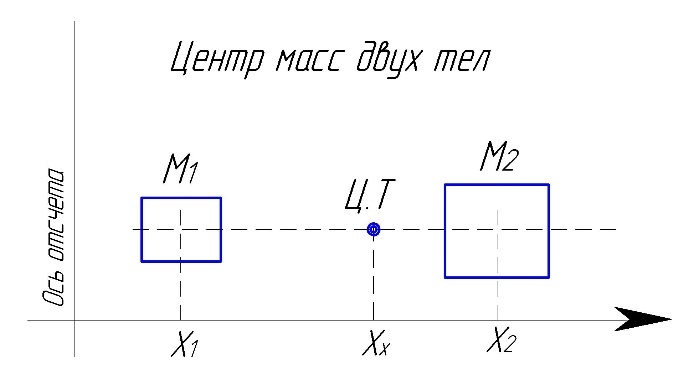 Python-3. Полезные программы. Книга вторая - _6.jpg