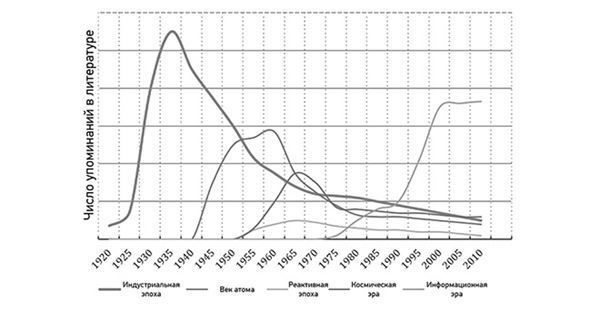 Эпоха дополненной реальности - i_005.jpg