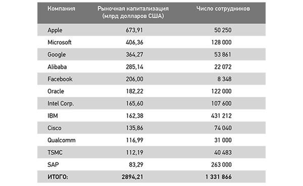 Эпоха дополненной реальности - i_011.jpg