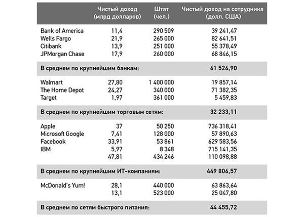 Эпоха дополненной реальности - i_012.jpg