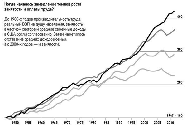 Эпоха дополненной реальности - i_013.jpg