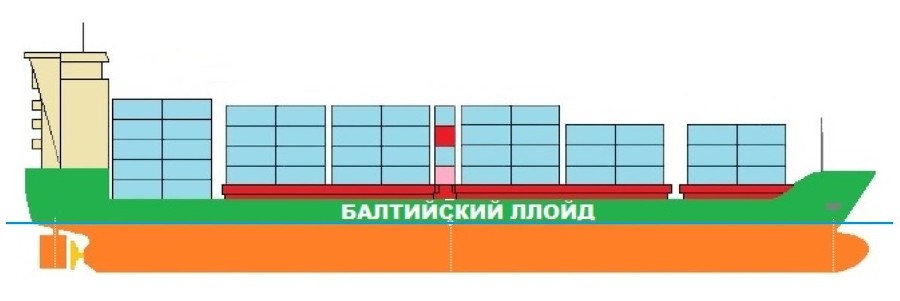 Остойчивость грузовых судов - _0.jpg