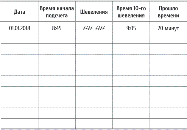 Партнер в родах. Полное руководство по родам для пап, доул и всех, кто сопровождает роды - i_005.png