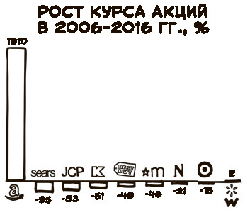 «Большая четверка» - i_007.jpg