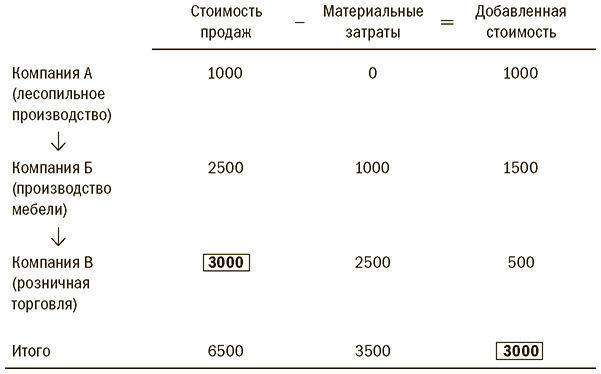 Краткий курс макроэкономики - i_001.jpg