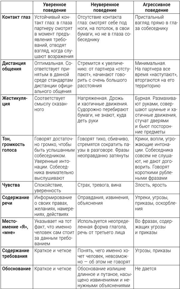 Большая энциклопедия начинающего психолога. Самоучитель - i_001.jpg